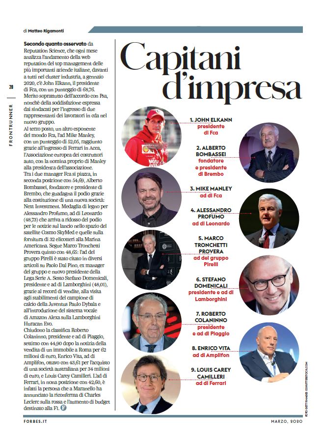 🗞️Su <a href="/ForbesItalia/">Forbes Italia</a> la nostra classifica dei top manager del cluster #industria con la miglior #WebReputation a gennaio 2020.

Sul podio: #Elkann Presidente di <a href="/fcagroup/">fcagroup</a>, #Bombassei di <a href="/BremboBrakes/">Brembo</a> e #Manley AD di Fca.