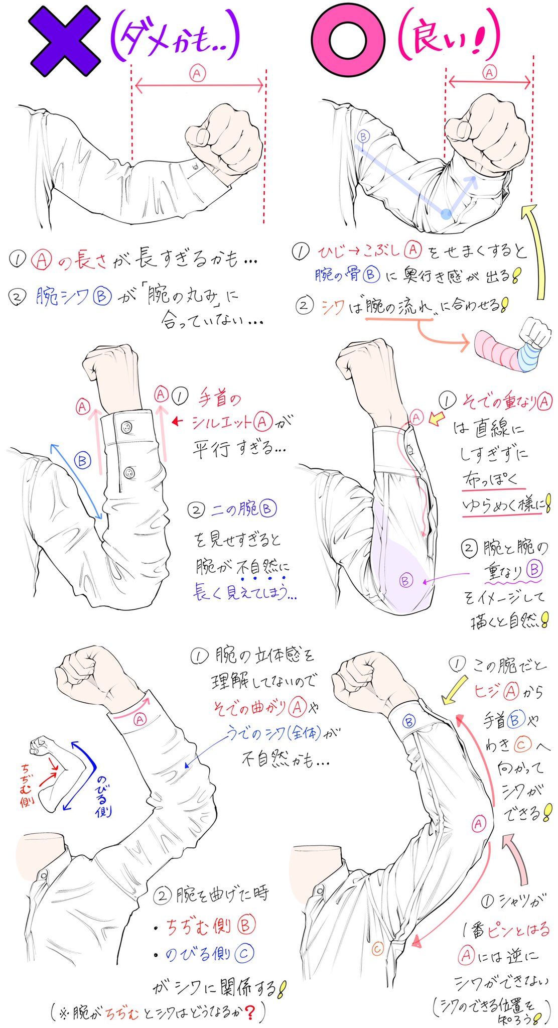 吉村拓也 イラスト講座 シャツ服 の描き方 新作 腕シワのでき方 と シャツ腕のポーズ が上達する ダメかも と 良いかも T Co K6nemsy9ex Twitter