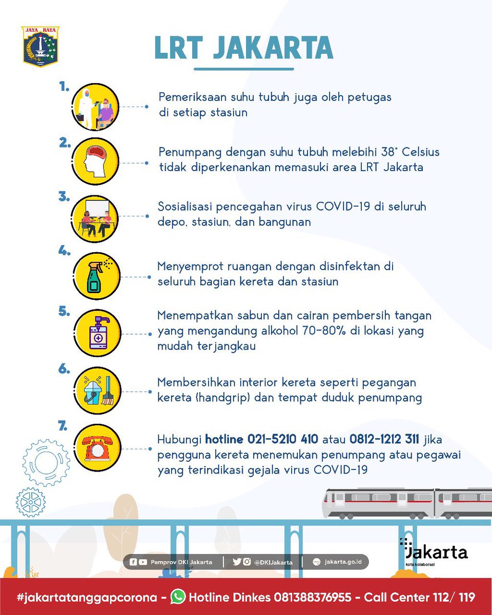 Untuk mencegah penyebaran virus #COVID19, semua transportasi publik Jakarta: MRT Jakarta, TransJakarta dan LRT Jakarta menyediakan hand sanitizer di stasiun MRT, LRT, dan 80 halte Transjakarta.

#JakartaTanggapCorona #DKIJakarta #DinkesDKIJakarta #CoronaVirus  #CegahVirusCorona