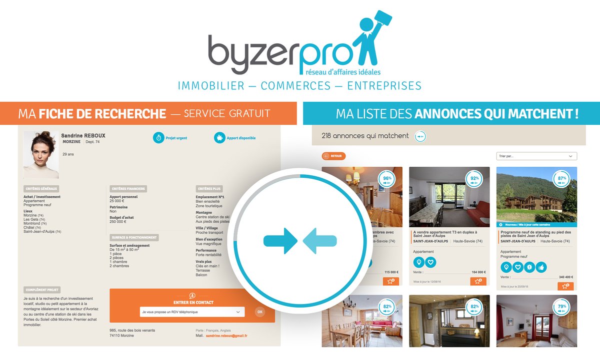 Publiez votre fiche de recherche GRATUITEMENT sur Byzerpro.com : grâce au matching le site trie les annonces les plus pertinentes en fonction de vos critères selon un score jusqu'à 100% ! JE M'INSCRIS ➡️ bit.ly/2KGowF0 #Immobilier #Commerces #Entreprises