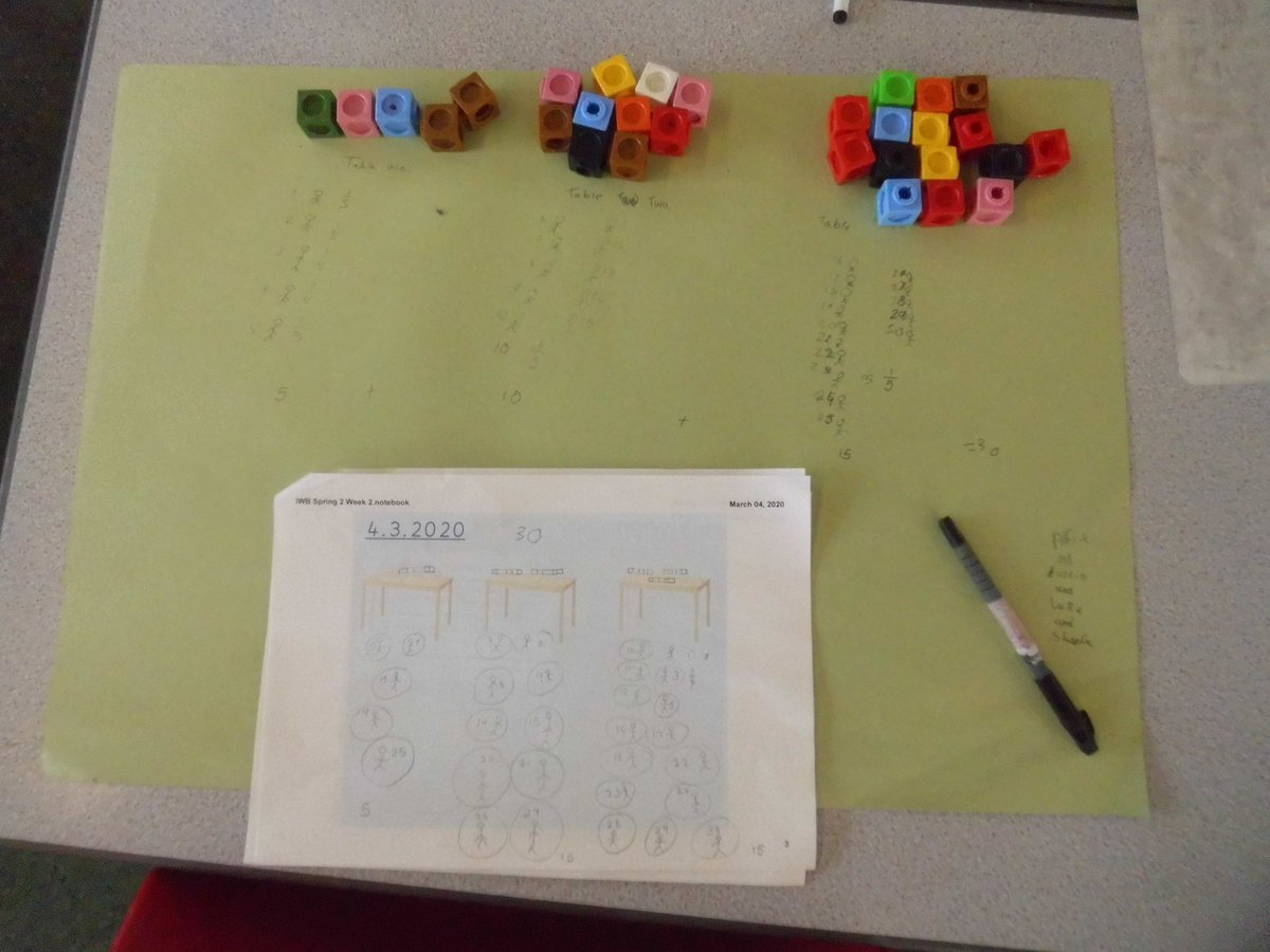SSSJ_RISE's tweet photo. #Class6 have finished their fractions topic with a real life dilemma! Where would you get the most chocolate and why? Thanks @nrichmaths for the inspiration.
#reallifemaths #fractionsinaction #talkingmaths #SSSJ #livingandlearning https://t.co/60wx2iPtkR