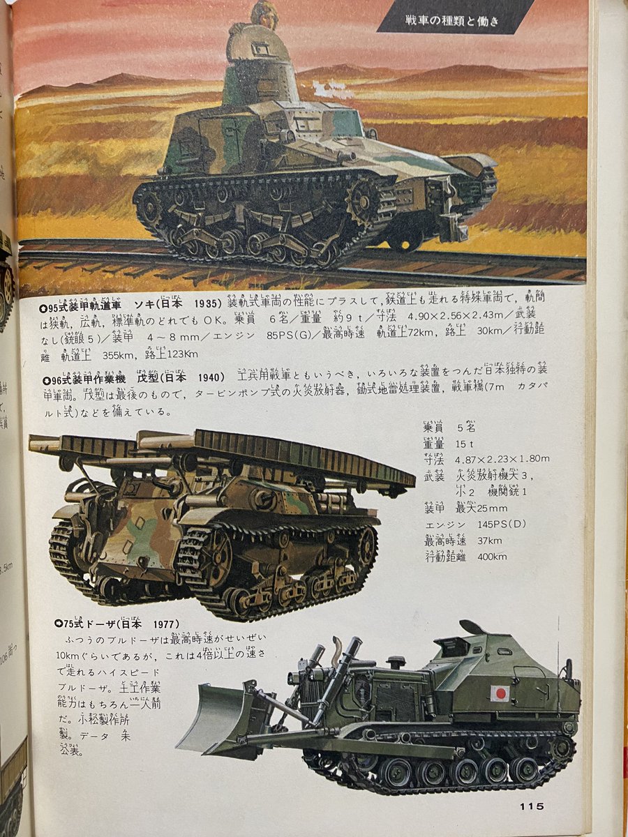昭和レトロ書籍 学研のX図鑑 軍艦 戦車 軍用機 3冊セット 本
