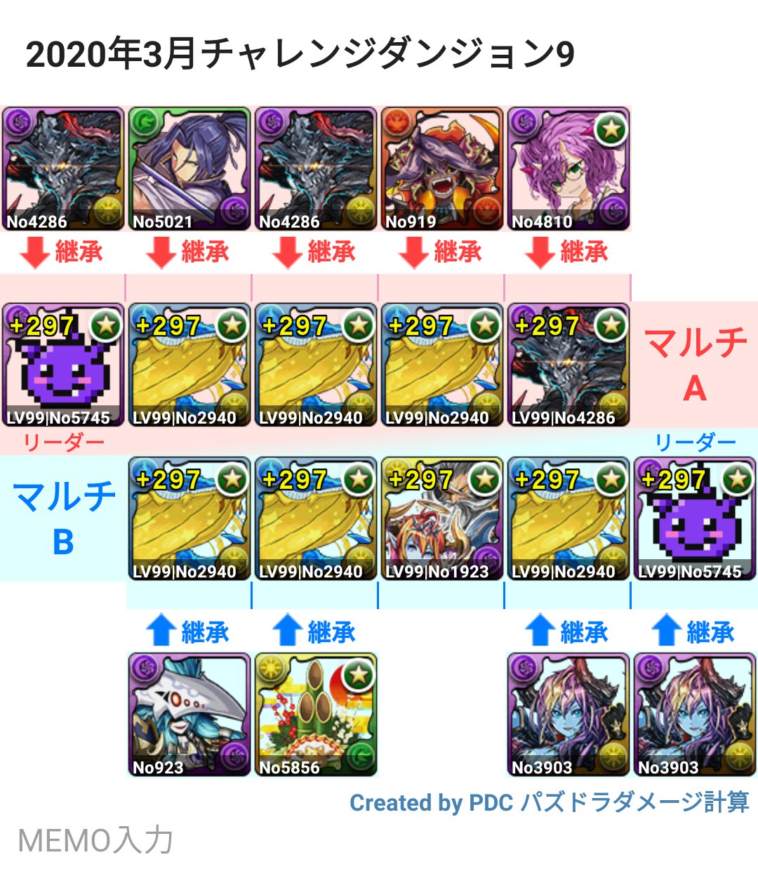ウィル パズドラ周回勢a 年3月チャレダン9 種別 マルチ高速攻略編成 ガチャ限なし リーダ ドットワルりん 備考 スキブ34 余裕0 スキル貯め次第 リプに動画有 T Co Eicvlh9a0g Twitter ウィル パズドラ周回勢a 年3月チャレダン9 種別 マルチ高速攻略編成 ガチャ限なし リーダ ドットワルりん 備考 スキブ34 余裕0 スキル貯め次第 リプに動画有 T Co Eicvlh9a0g Twitter