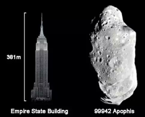 Do we need space missions when we already have some asteroids examples on Earth? Well, we have one small stone, but we need the context of the whole thing - <a href="/AsteroidTom/">Tomáš Kohout</a> I guess you just cannot judge the whole playground based on one piece of sand from the sandbox. #Anakinagrees