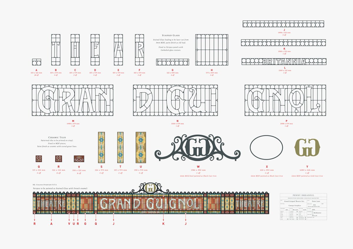 GlugEdinburgh's tweet photo. You'll be familiar with Annie's work; she designed the graphic props for Steven Spielberg's Bridge of Spies, Wes Anderson's The Grand Budapest Hotel and Isle of Dogs, and Todd Haynes's Wonderstruck, among other Hollywood films. https://t.co/tIeMp1FJZS