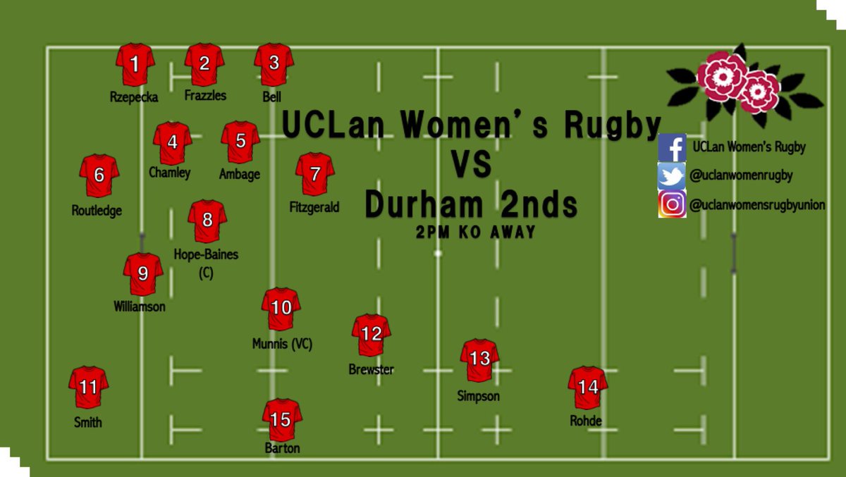 UCLanWomenRugby's tweet photo. after last weeks win the girls are excited to get back on the pitch to take on Durham 2nds! It’s a long journey but the girls are pumped and with Kay making her return to the pitch, it’s sure to a 🔥 of a game!
—-
#uclan #uclanwomensrugby #uclandoit #thisgirlcan #womeninsport https://t.co/K9cHzE6ZVH