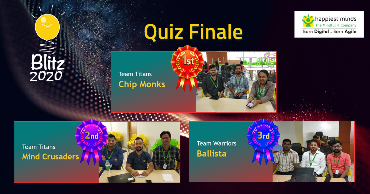 HappiestMinds's tweet photo. Hearty Congratulations to the winners of “Quiz Finale” #Blitz2020
1st place - Ajay Menon Achut Rajasekhara, Don Michael, Sumi Sara Uthuppu
2nd place - Jayant Pancholi, Shahbaz Khan, Debjyoti Mukherjee
3rd place - Aravind Padmanabhan, Vikas Anthony Seelan, Chetankumar Savalagimath https://t.co/5NJJJHON8z