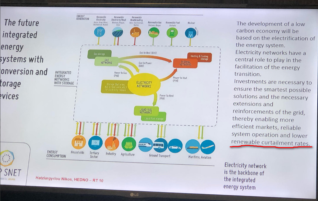 SANS10400's tweet image. &quot;renewable energy focused grid that enables distributed generation&quot;

Yep, we call that a #SmartGrid - and coupled with #SmartLoads and #TransactiveEnergy, it&apos;s the #NewEnergyFuture we&apos;re all searching for
( luckily it&apos;s already a very real thing ! we just need to implement ASAP )