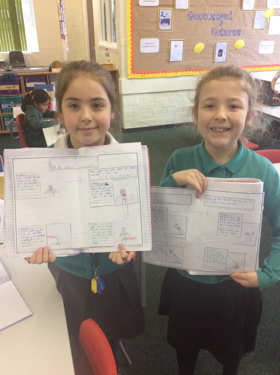 Springwood_Prm's tweet image. #springraglan are learning how to edit and improve their work, in order to become better learners.