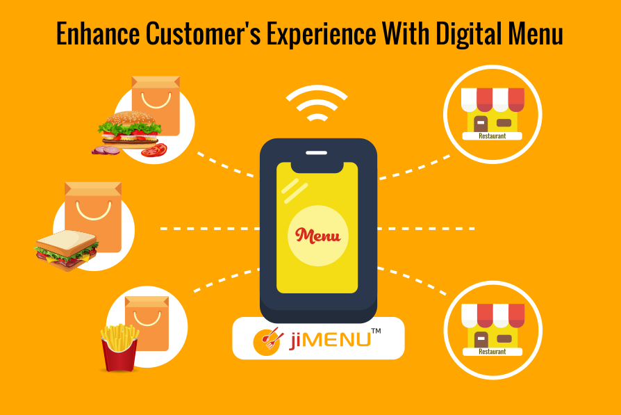ji_Menu's tweet photo. Never let your customers walk away from your #restaurants with disappointment! Embrace them with the utmost greeting and restaurant services from the #POSsoftware #jiMenu. The software allows you to enhance the #customerexperience.
#DigitalMenuSoftware #POS #RestaurantManagement https://t.co/miAGmob6Ec