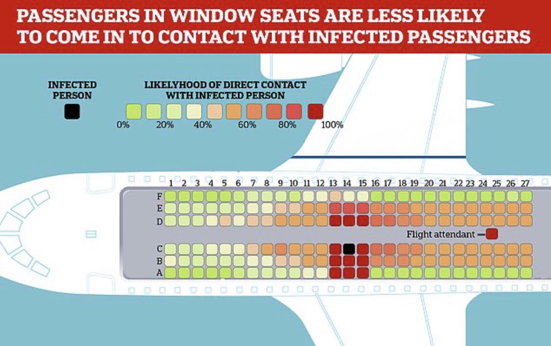 Share 137+ imagen aisle seat meaning In.thptnganamst.edu.vn