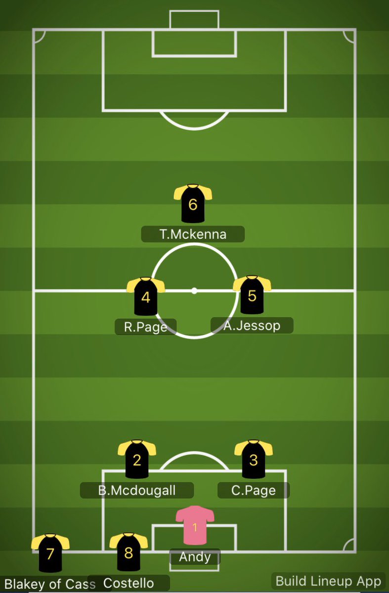 DossersFc's tweet photo. Our starting lineup for our second game against AFC Mariners! The better Page makes his debut for FND, and @Benmcdougall1C makes his first start after putting a Maldini like performance in for @Shambles_AFC #Bleedblackandyellow #UTFND https://t.co/jOPiczZCRe