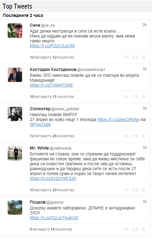 MkdPainkiller's tweet photo. Центарот за манипулации на СДС пуштен на најјако. #PayPerTweet https://t.co/omadcHd3JH