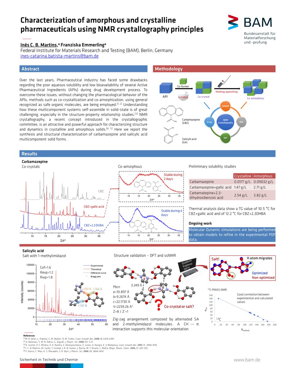 Very excited to present my first #RSCPoster on our work combining crystallography with solid-state NMR and DFT calculations for characterizing amorphous and crystalline pharmaceutical systems.😄 #RSCAnalytical #RSCMat   

Results available here: mdpi.com/1420-3049/24/2…