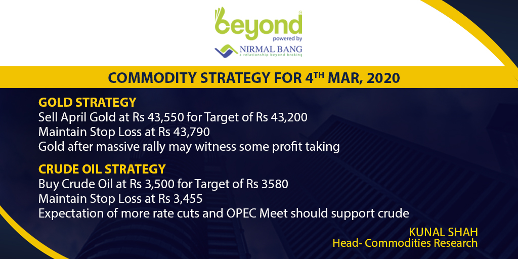 NirmalBang's tweet photo. #NirmalBang #BeyondApp #RelationshipBeyondBroking #MorningUpdate #MarketUpdate #BSE #NSE #CommodityStrategy #GoldStrategy #CrudeOilStrategy @Heeraal @BSEIndia @NSEIndia @rakeshbhandari @NirmalBang https://t.co/X7S1rwvtFu