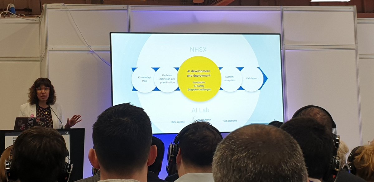 HTA_Tweets's tweet photo. Excellent presentation from @IndraJoshi10 about how the @NHSX AI Lab will act as a hub for knowledge & drive system change. @HTA_Tweets were delighted that the Lab's AI award was announced at our Parliament & HealthTech #HealthTech2020 on 28th January. #DHRewired20 https://t.co/r1mRTh3hDN