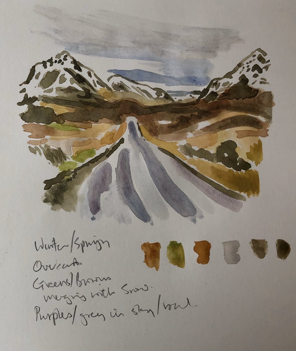 Tony Pickering On Twitter Winter Spring Autumn Trossachs