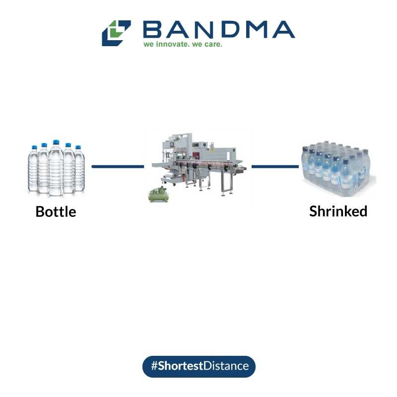 bandma_india's tweet photo. The Shortest Distance to Get Your Luggage Wrapped - Bandma - Making Packaging Simpler
+9111-45518758, +919899996505
@bandma_india
Visit:- https://t.co/6MNWZRC5iQ
#Momentmarketing #ingenuityatwork #technologists #automatic #automaticpackagingmachines https://t.co/RoAPuoYa7J
