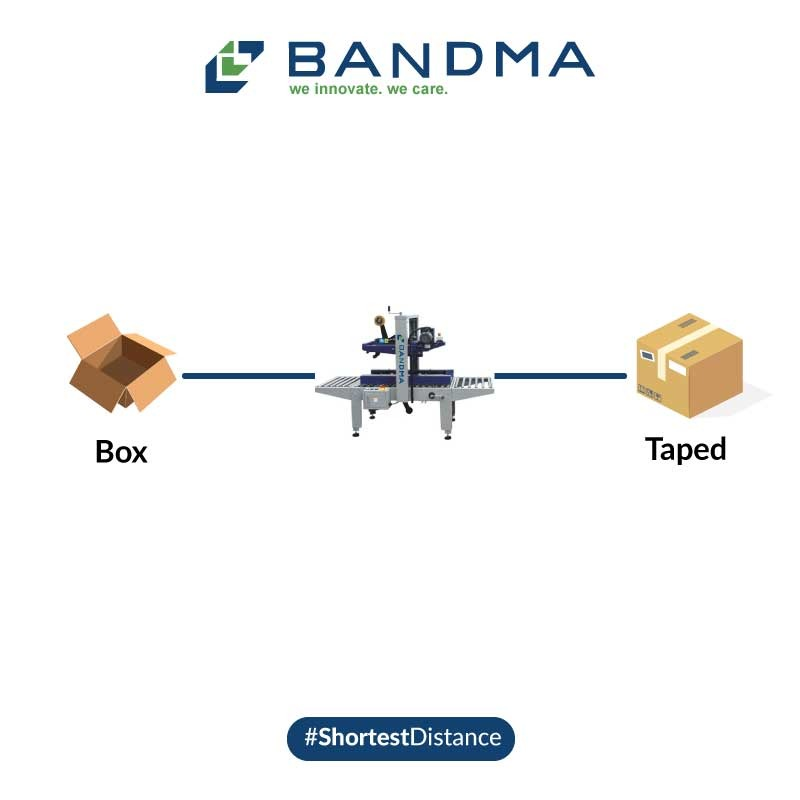 bandma_india's tweet photo. The Shortest Distance to Get Your Luggage Wrapped - Bandma - Making Packaging Simpler
+9111-45518758, +919899996505
@bandma_india
Visit:- https://t.co/6MNWZRC5iQ
#Momentmarketing #ingenuityatwork #technologists #automatic #automaticpackagingmachines https://t.co/RoAPuoYa7J