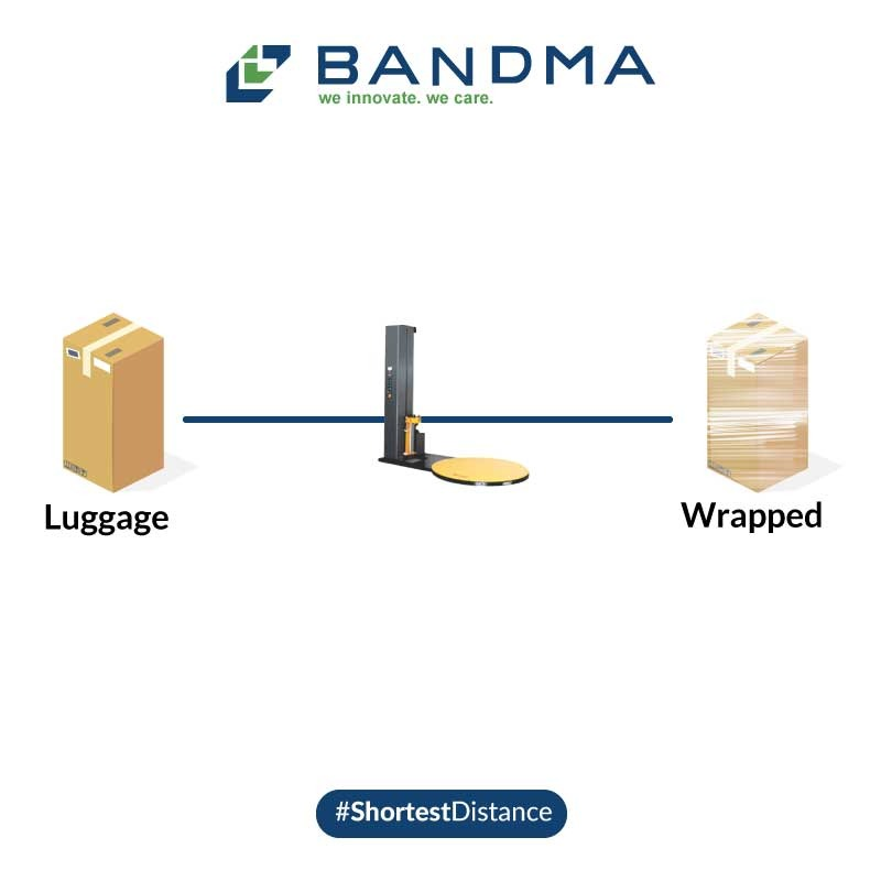 bandma_india's tweet photo. The Shortest Distance to Get Your Luggage Wrapped - Bandma - Making Packaging Simpler
+9111-45518758, +919899996505
@bandma_india
Visit:- https://t.co/6MNWZRC5iQ
#Momentmarketing #ingenuityatwork #technologists #automatic #automaticpackagingmachines https://t.co/RoAPuoYa7J