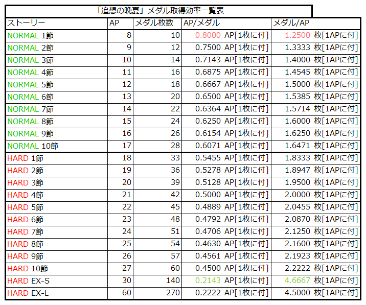 ゆずぅ Yuzuu Sino Twitter