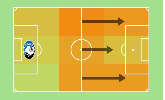 valencia basketball sofascore