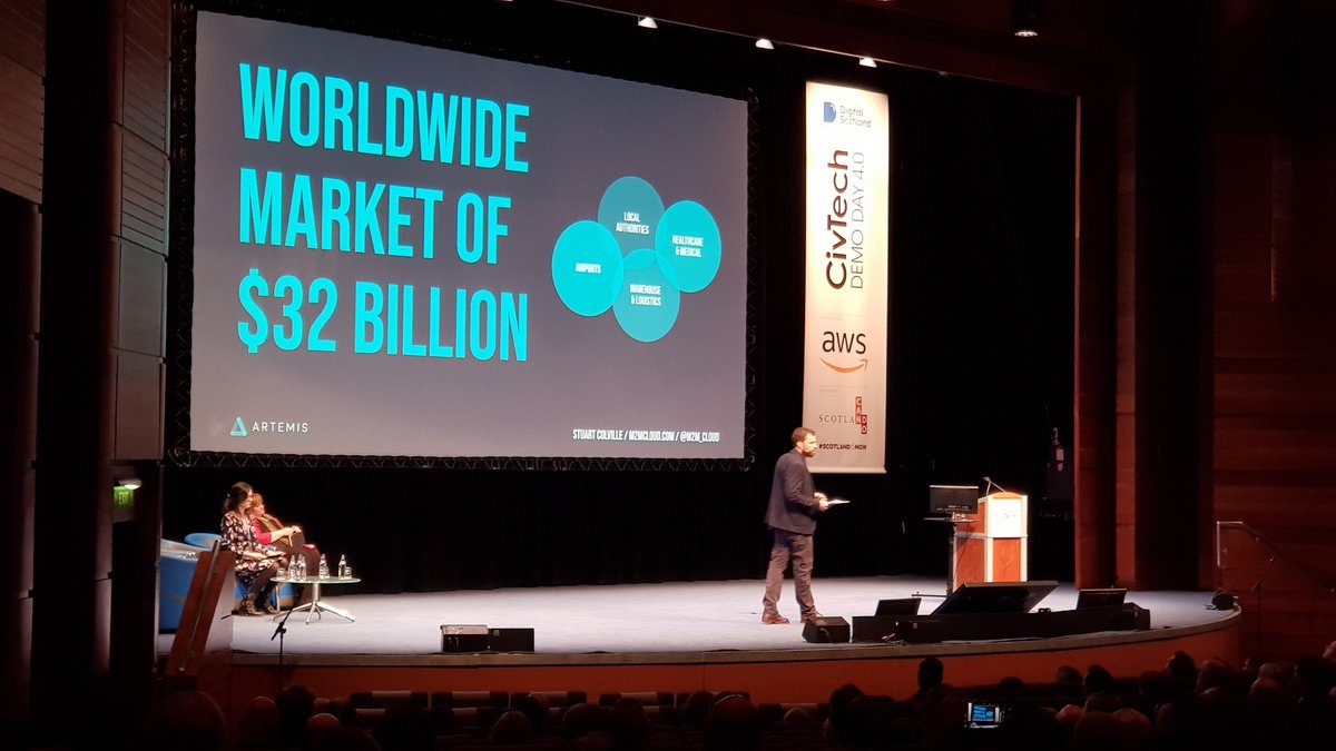 Arceptive tweet media