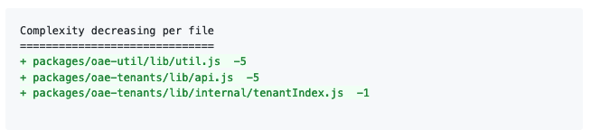 Apereo OAE tweet media