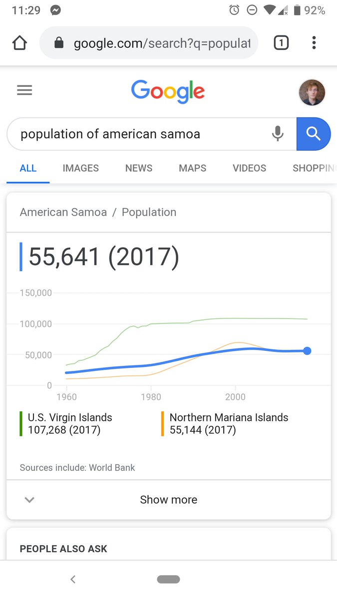 Who drops out after a victory like this??? 🤔