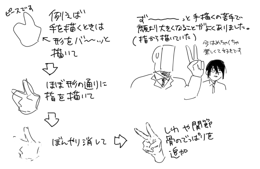 絵の練習について質問をいただいたので…ありがとうございます!
苦手・わからないものは画像検索したり鏡を使って自分を参考にしたりして、紙にたくさん描いていました。苦手だったものが楽しいに変わって、色んな構図やポーズの想像がしやすくなったなあ、と 