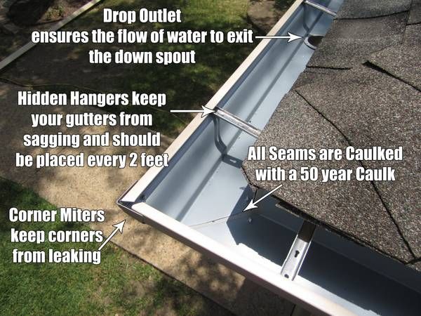 <a href="/FamilyRoofing/">Family Roofing</a> How to keep your gutters in good condition - Clean the gutters regularly, Clear all accumulated debris away, Look for leaks and have them repaired, Contact a professional roofing company to fix any problems.