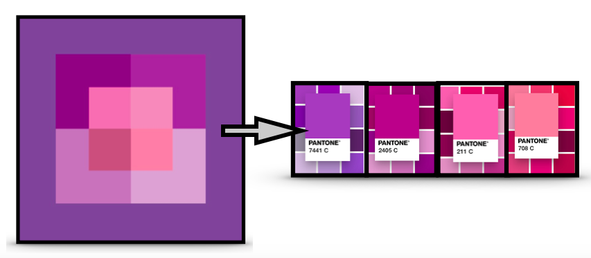 tmrhyne's tweet photo. #AlbersloC Perplexing Purple with Pink Color study with Pantone Color Finder  #dataviz #infovis #VisualAnalytics #XRiteColor  #IEEEVIS #colourlovers #DurhamCountyLib #siggraph #IEEECGA #Munsellcolor #color #AdobeCreative #Pantone #PantoneChallenge #pantonestudio #Albers_Lucy https://t.co/alCanIPvZU