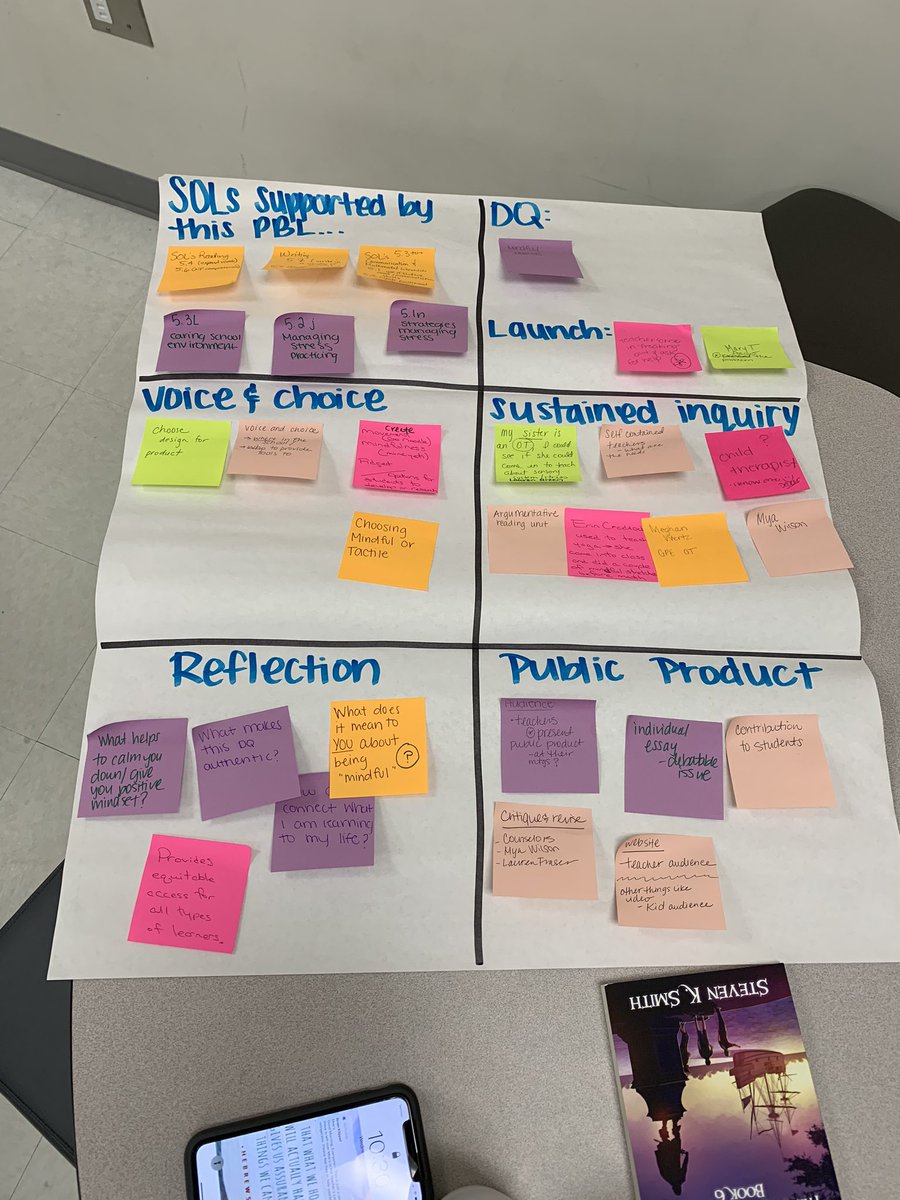 Krushfor2's tweet photo. Got to see PBL in action at Goshen Post today. Truly inspiring! Thank you!! @GoshenPostES @BrendaHomer_GPE @fabulously5th @BacharachNicole @crissycasey https://t.co/k6HusNKTf2