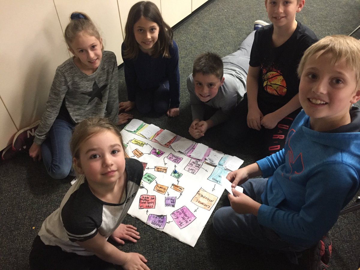 gm4nier's tweet photo. Students playing student-created capitalization games. FUN! #glcsryan https://t.co/Ibw0bkjMgv