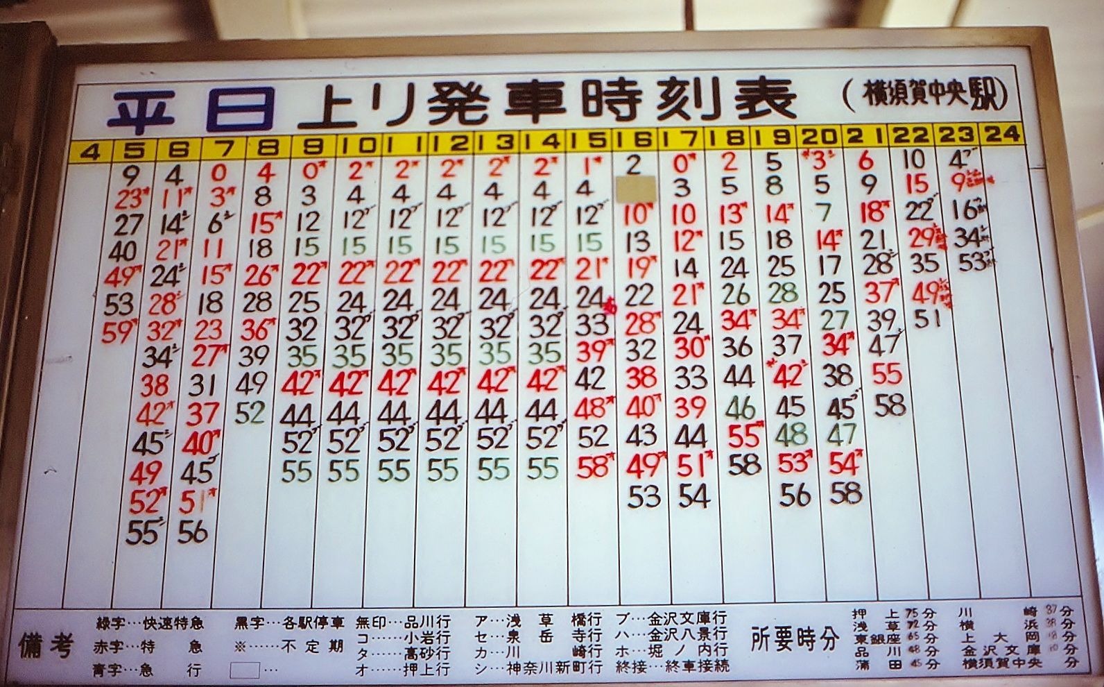中井寛一 On Twitter 42年前に撮影された京浜急行の横須賀中央駅の時刻表 1978年 昭和53年 8月にchris Whelanが撮影した写真 字のフォントに懐かしさを感じますね 引用元は本ツイートのスレッドを参照してください Https T Co Ptze7r7dzz Twitter