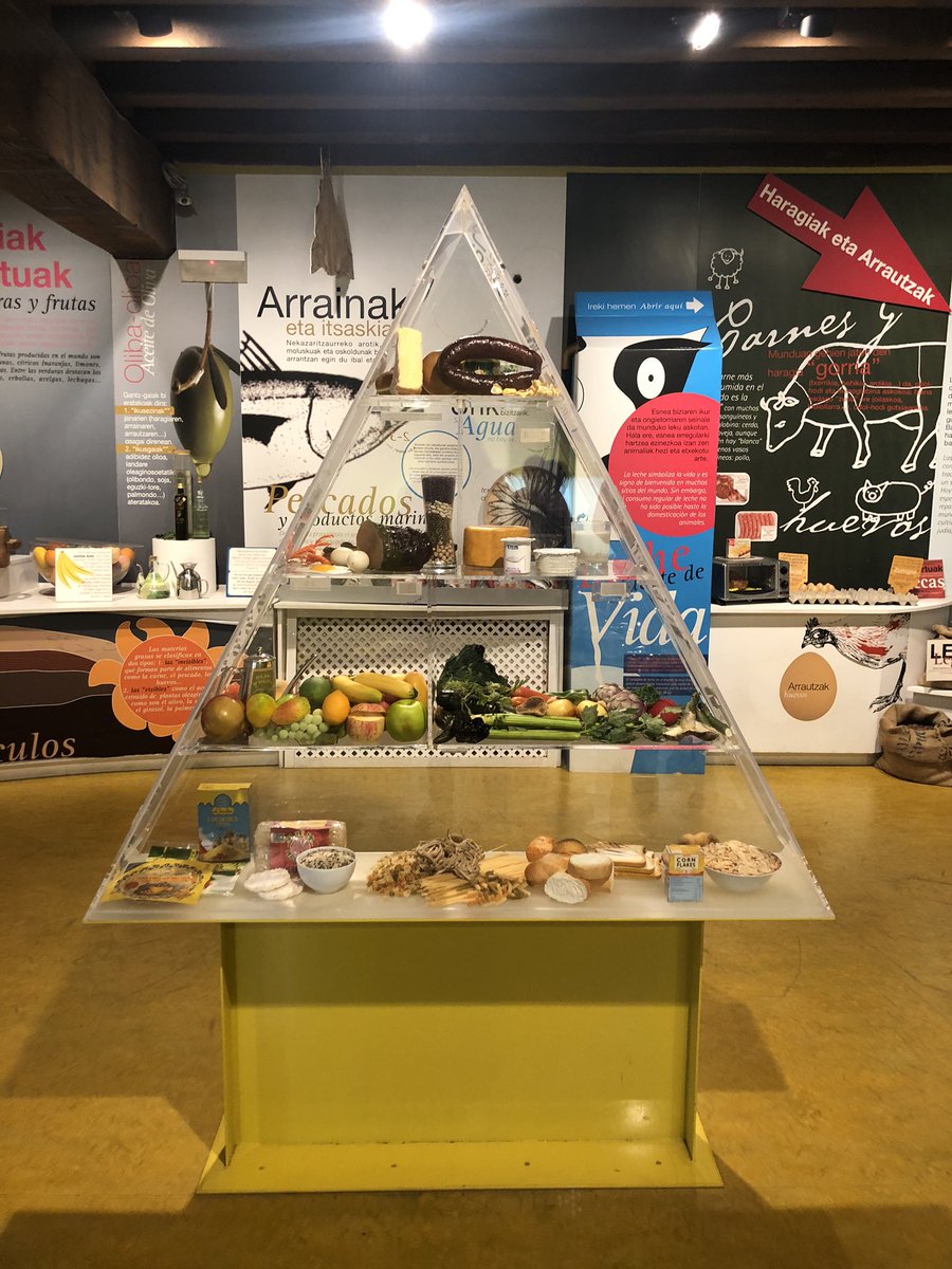 perretxido's tweet photo. Gaur baliabidera bisita izan dugu, Ordiziako D’elikatuz interpretazio zentrora eta Ordiziako azokan barrena ibili gara🥦🥒🍏🥖 https://t.co/hTDZC425D8