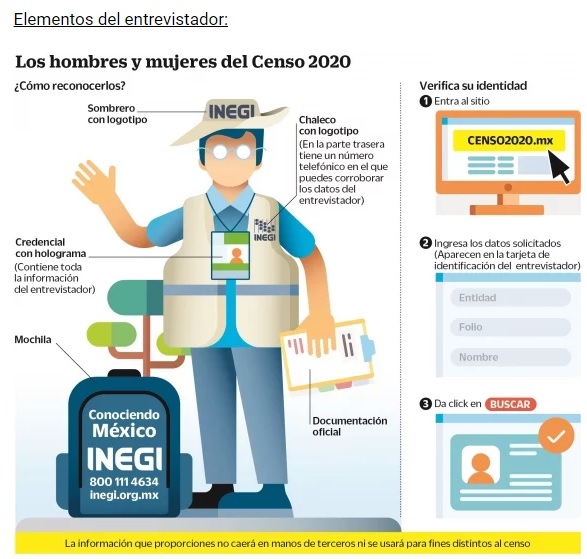 😉 El Censo 2020 ya comenzó y así es como puedes identificar a los entrevistadores.

* Puedes verificarlo pidiéndole su nombre y folio, en la sección "conoce a tu entrevistador" de la página: inegi.org.mx