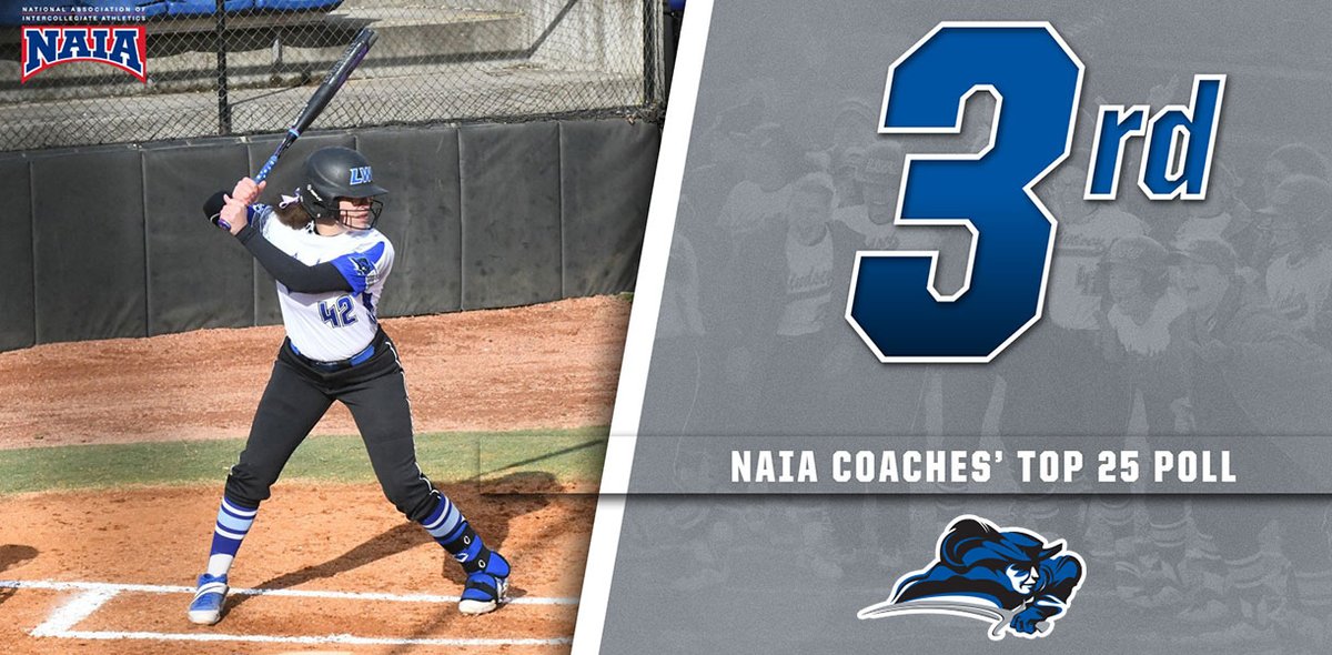 LWUAthletics's tweet photo. Softball Jumps up two spots to No. 3 in NAIA Coaches’ Top 25 Poll
STORY: https://t.co/Ly2OrRZ7kl https://t.co/aNbIDgJeaD