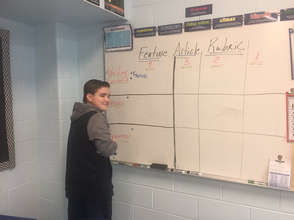 MBS's 6-8 ELA Team tweet media