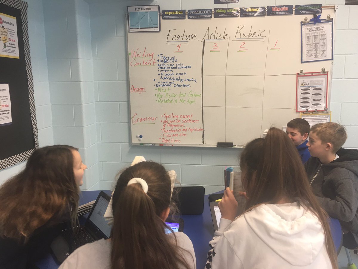 MBS's 6-8 ELA Team tweet media