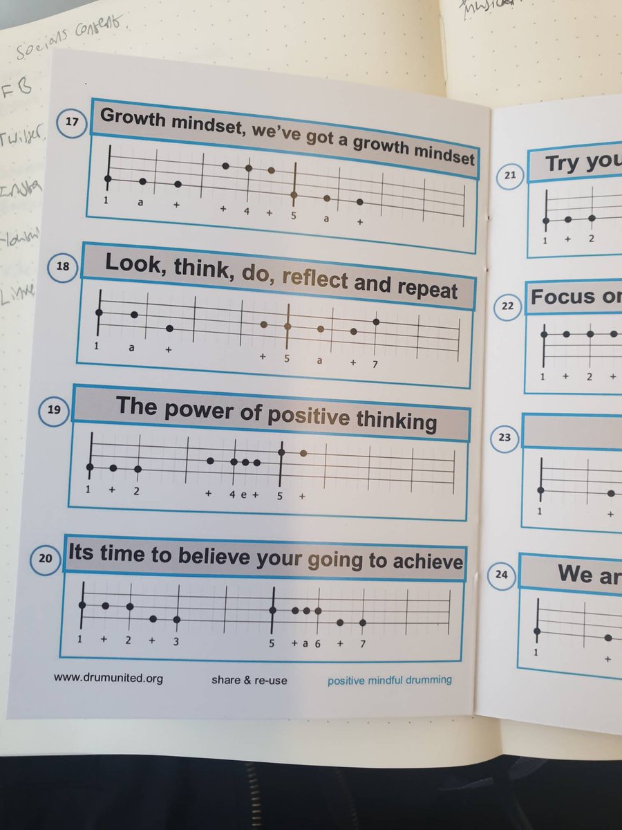drumunited's tweet photo. YES! @TrevorMoawad.. great vid @TomBilyeu on #ImpactTheory..

Switching off the negative verbalisations.. YES!

#PositiveMindfulDrumming 
19 = "THE POWER OF POSITIVE THINKING"..The collective consciousness at work

https://t.co/EUd0Xrkjqt #ittakeswhatittakes
Adey @drumunited UK https://t.co/tcE5c5Alc7