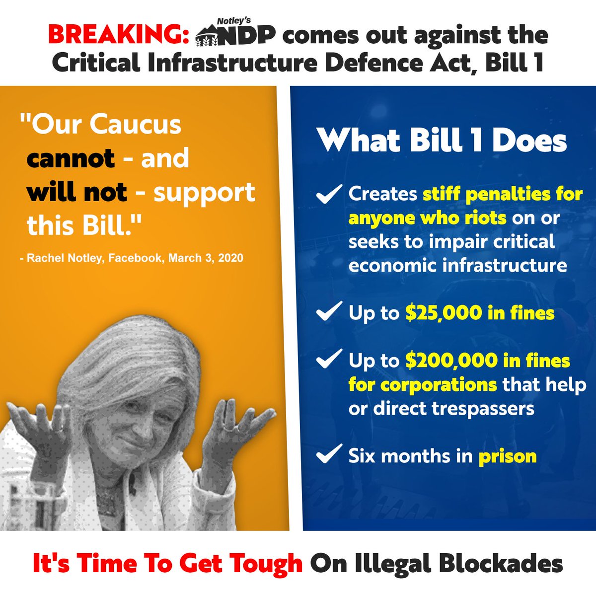 Alberta_UCP's tweet image. CONFIRMED: The NDP will vote against Bill 1, the Critical Infrastructure Defence Act. 

Since landing in opposition, the NDP have shown their true colours. They're more worried about impressing anti-pipeline activists than standing up for Alberta.

#ableg