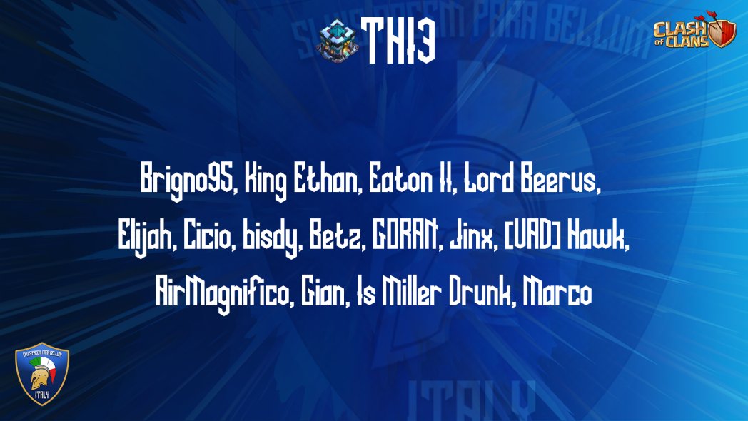 RadikonVNT's tweet photo. 4 of our players have been selected to be part of the Italian National Team!
GL to #Betz, @Brignoli95, #Cicio, @Goran71792219 and the others players that will fight in the Italian Team! 🔥🇮🇹🍀
@ItalyCoC @ClashofClansIT4 https://t.co/nOaY6JS5OF