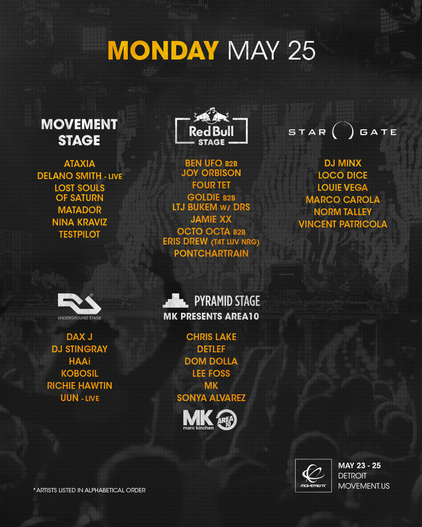 2020 Movement Music Festival schedule