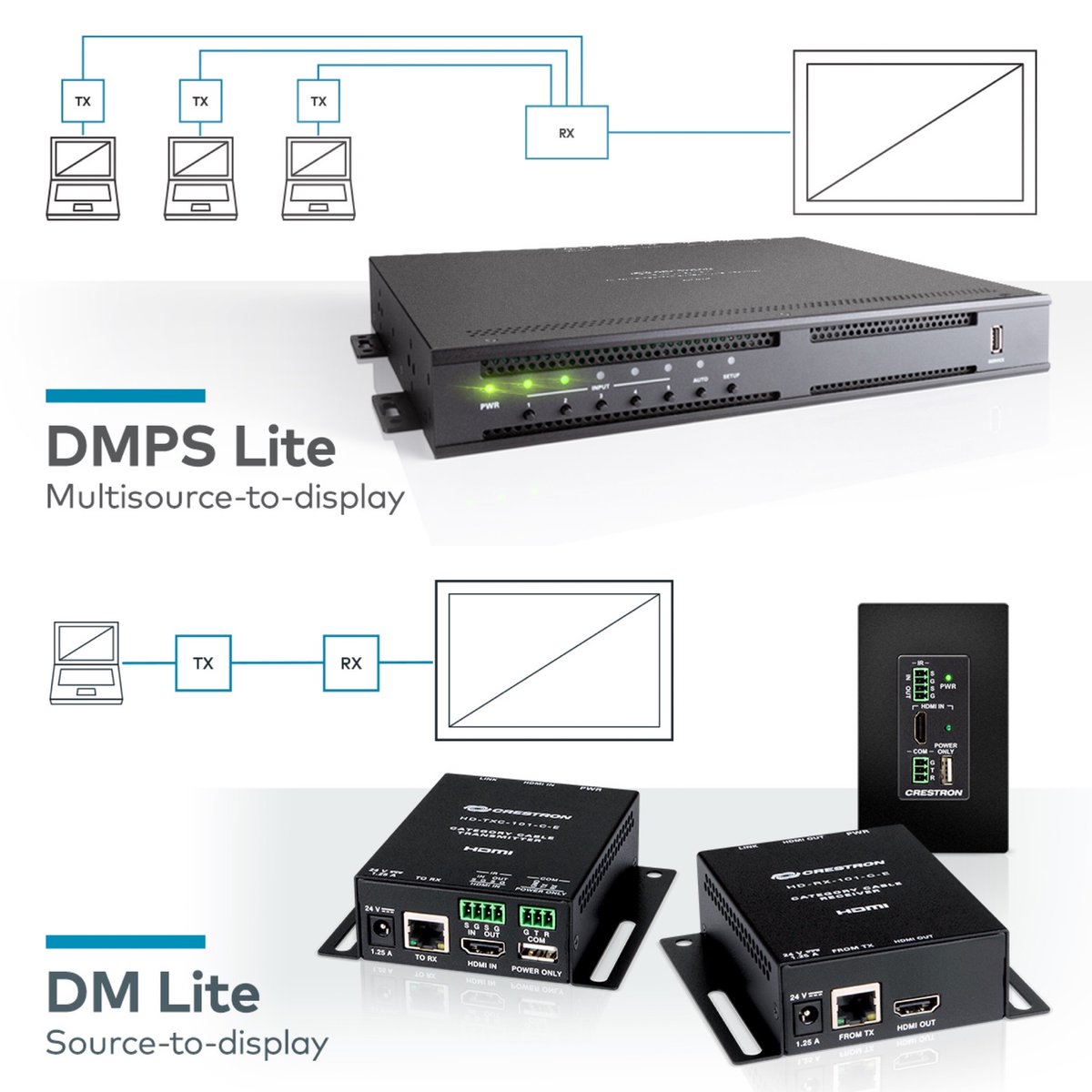 Crestron's tweet photo. DMPS Lite and DM Lite give you the flexibility to grow your business in smaller spaces. Simple AV room solutions for classrooms, huddle rooms and small collaboration rooms. Flexible and cost effective.
https://t.co/lqoPU08XjJ
#DMPSLite #DMLite https://t.co/sEbqvAAJFP
