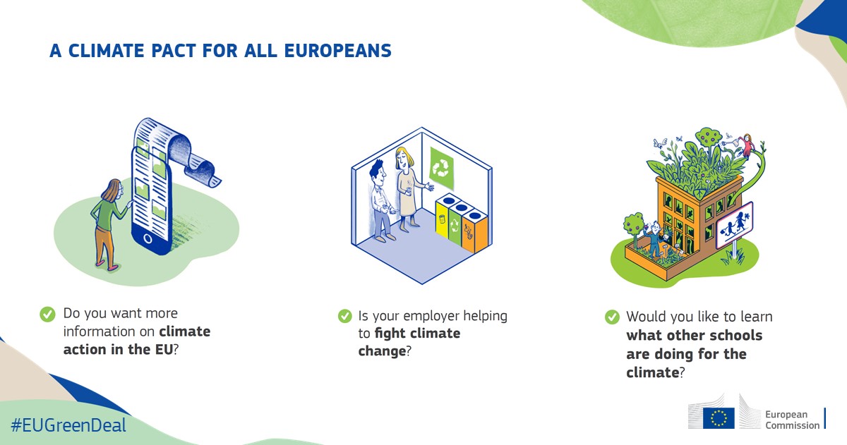 Αποτέλεσμα εικόνας για The public consultation will be open for 12 weeks as of March 4, 2020. The inputs will be used to shape the Climate Pact,