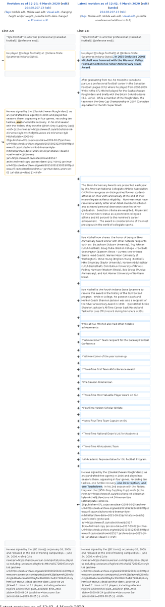 Kyle Mitchell Wikipedia article edited anonymously from Executive Office of the President en.wikipedia.org/w/index.php?di…