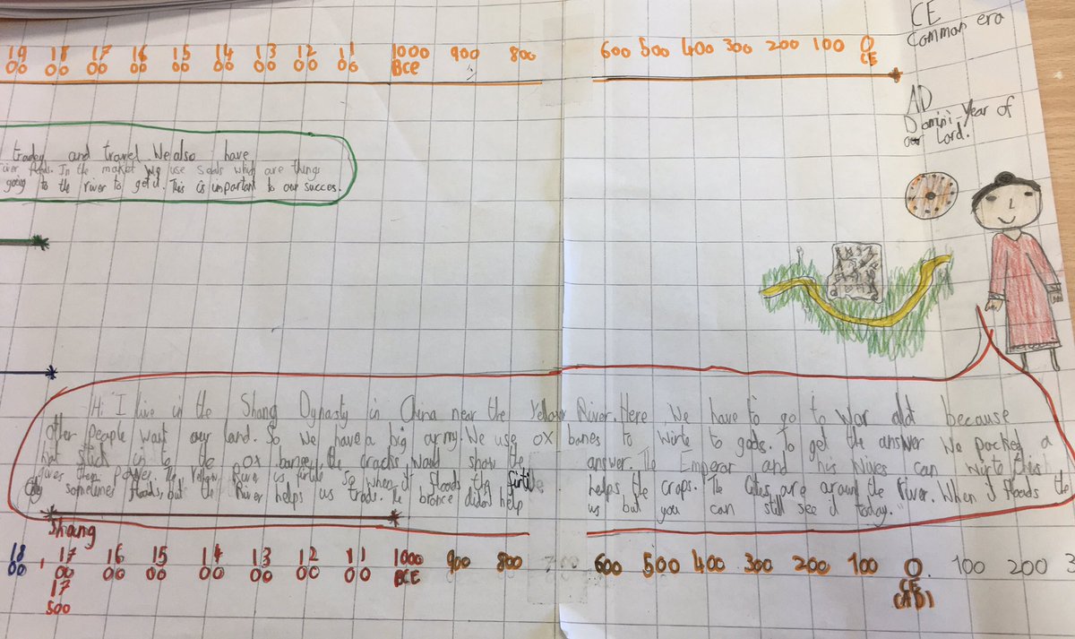 hackforthschool's tweet image. Illustrated timelines, demonstrating knowledge of ancient civilisations @histassoc @BenMBallin Includes some interesting geographical detail @The_GA Thanks to @TTSResources @Oddizzi @Digimap4Schools for classroom resources #mixedageteaching #curriculum