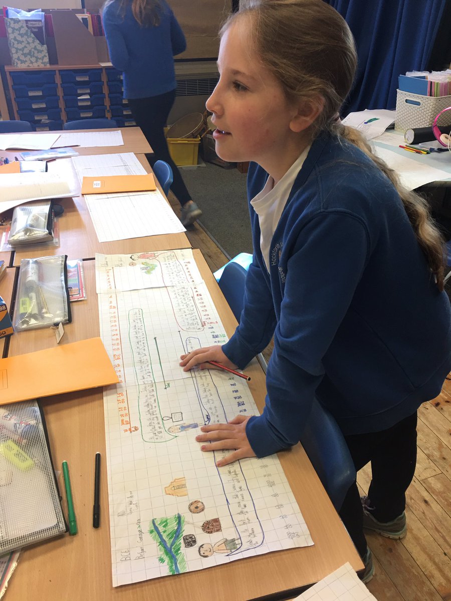 hackforthschool's tweet image. Illustrated timelines, demonstrating knowledge of ancient civilisations @histassoc @BenMBallin Includes some interesting geographical detail @The_GA Thanks to @TTSResources @Oddizzi @Digimap4Schools for classroom resources #mixedageteaching #curriculum