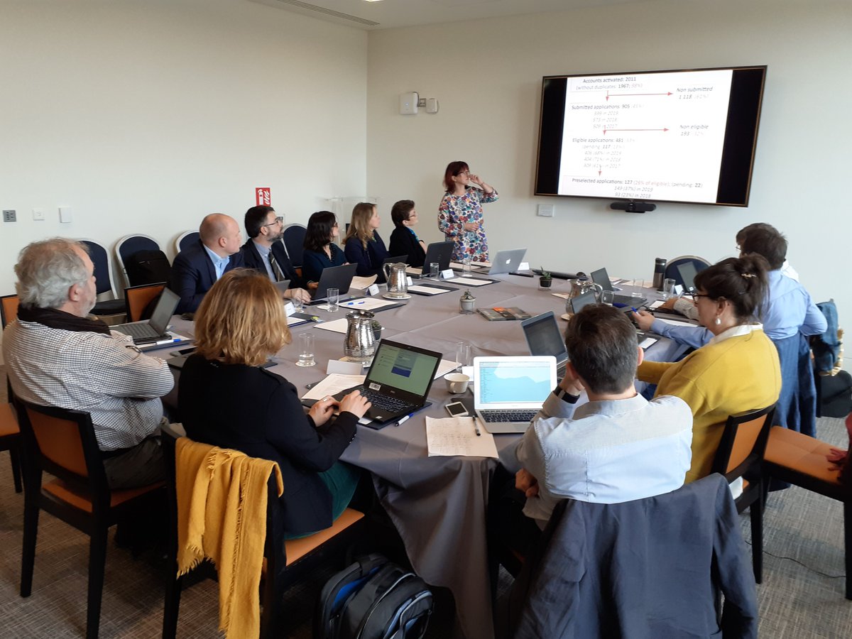 EuroPH's tweet photo. The consortium just met at our new partner university in Ireland, University College Dublin (UCD) to select the first students of September 2020 intake. 
~SELECTION RESULTS WILL BE RELEASED BY THE END OF THE WEEK~
All the best to our 900 applicants!
#EPHSA #Master #PublicHealth https://t.co/Iqu09LHqYu